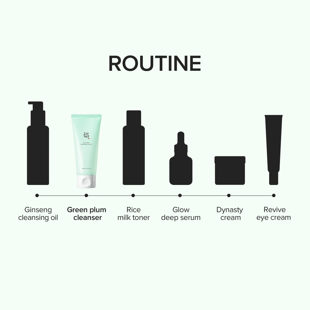 Green Plum Refreshing Cleanser